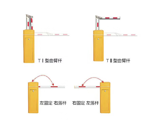 停車場系統