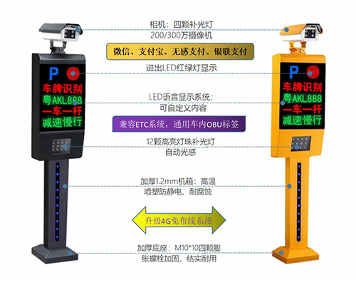 停車場系統